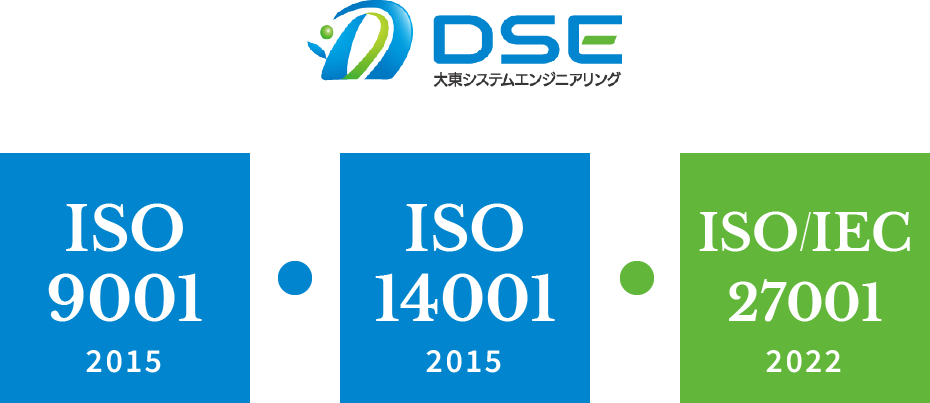 SDGsへの取り組み