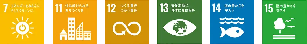 SDGsへの取り組み